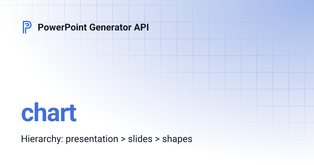 chart | PowerPoint Generator API